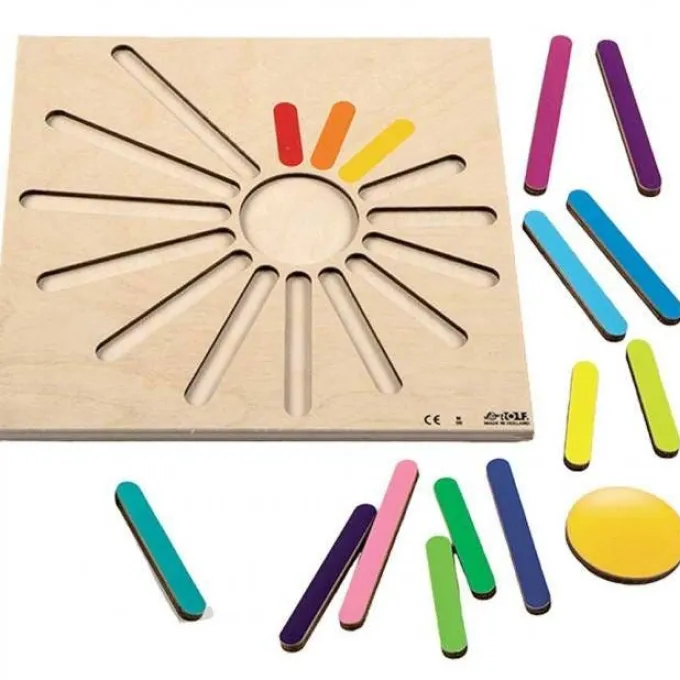 Arcobaleno delle lunghezze