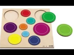 Arcobaleno delle lunghezze