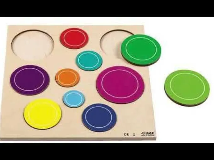 Arcobaleno delle lunghezze