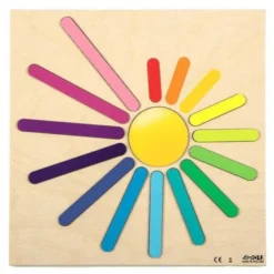 Arcobaleno delle lunghezze