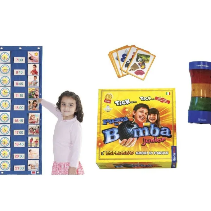 Attivita' per adhd