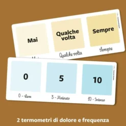 Carte per comunicare con la demenza