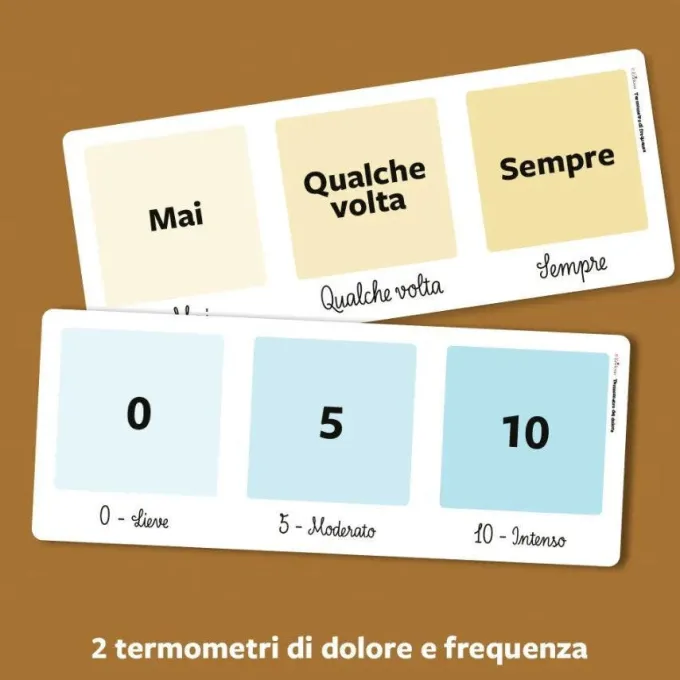 Carte per comunicare con la demenza