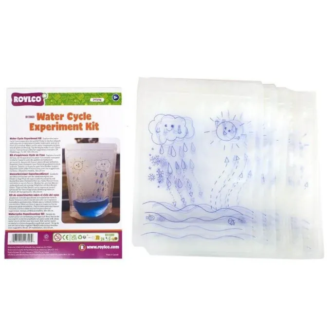Ciclo dell'acqua
