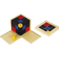 Cubo del trinomio montessoriano