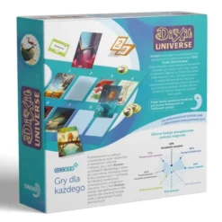 Dixit universe access