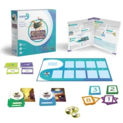 Dixit universe access