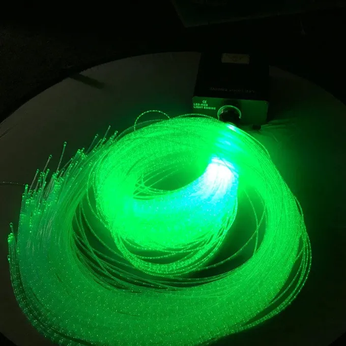 Fibre ottiche