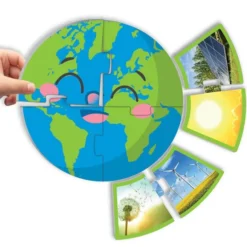 Gioco delle energie rinnovabili