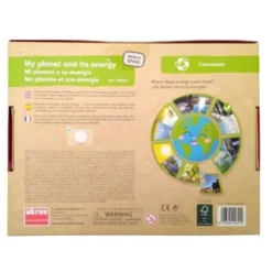 Gioco delle energie rinnovabili