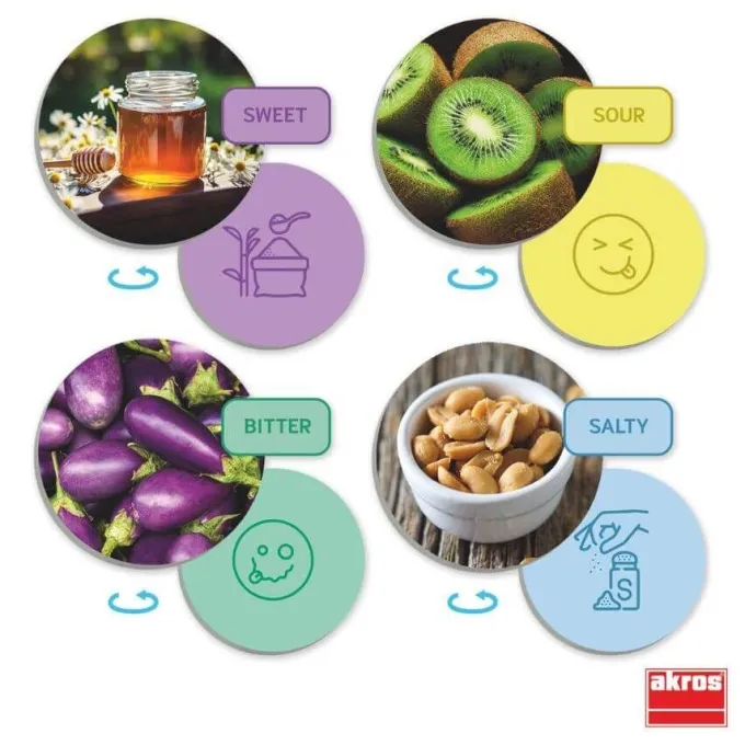 Il senso del gusto e i sapori
