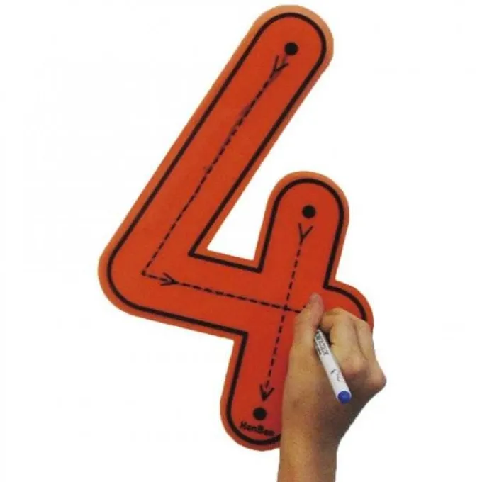Impariamo a scrivere i numeri