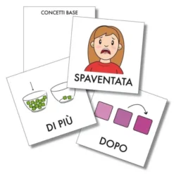 Kit dei pittogrammi - flashcards emozioni. azioni e ambienti