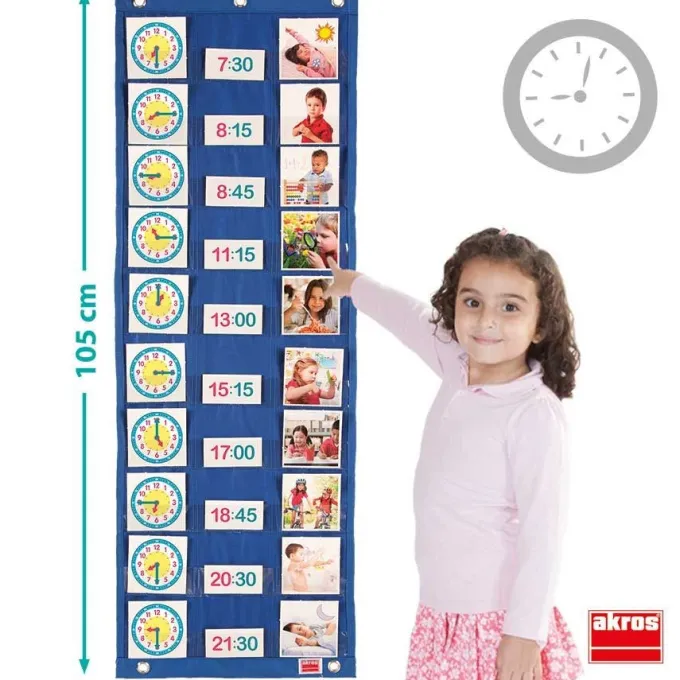 Pannello delle attivita' quotidiane
