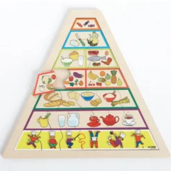 Piramide degli alimenti in legno