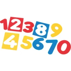 Stencil numeri