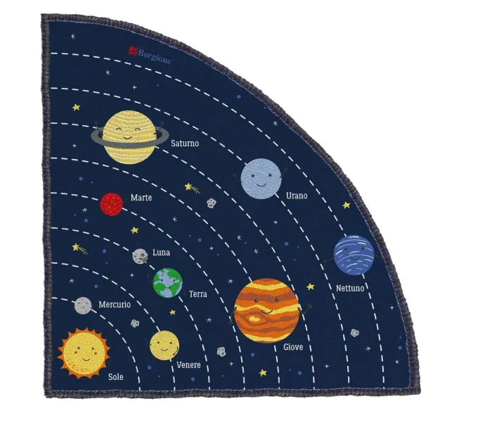 Tappeto angolare - sistema solare