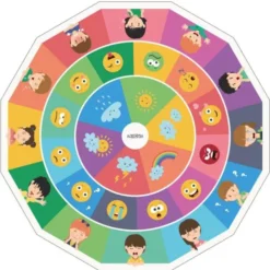Tappeto delle emozioni