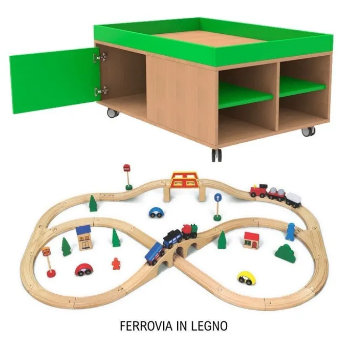 Tavolo con ferrovia