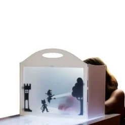 Teatrino delle ombre cinesi