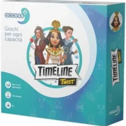 Timeline twist access+
